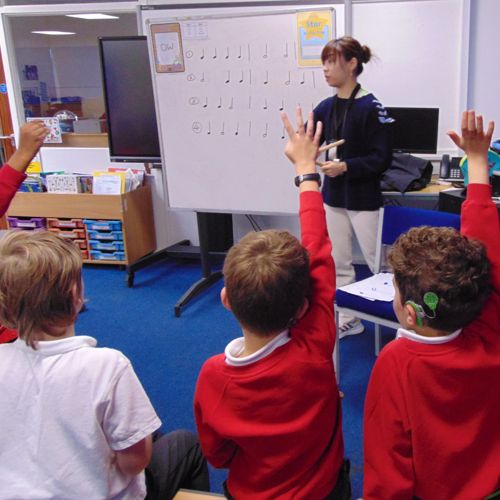 NEWMusic Studies-Small Square Pic